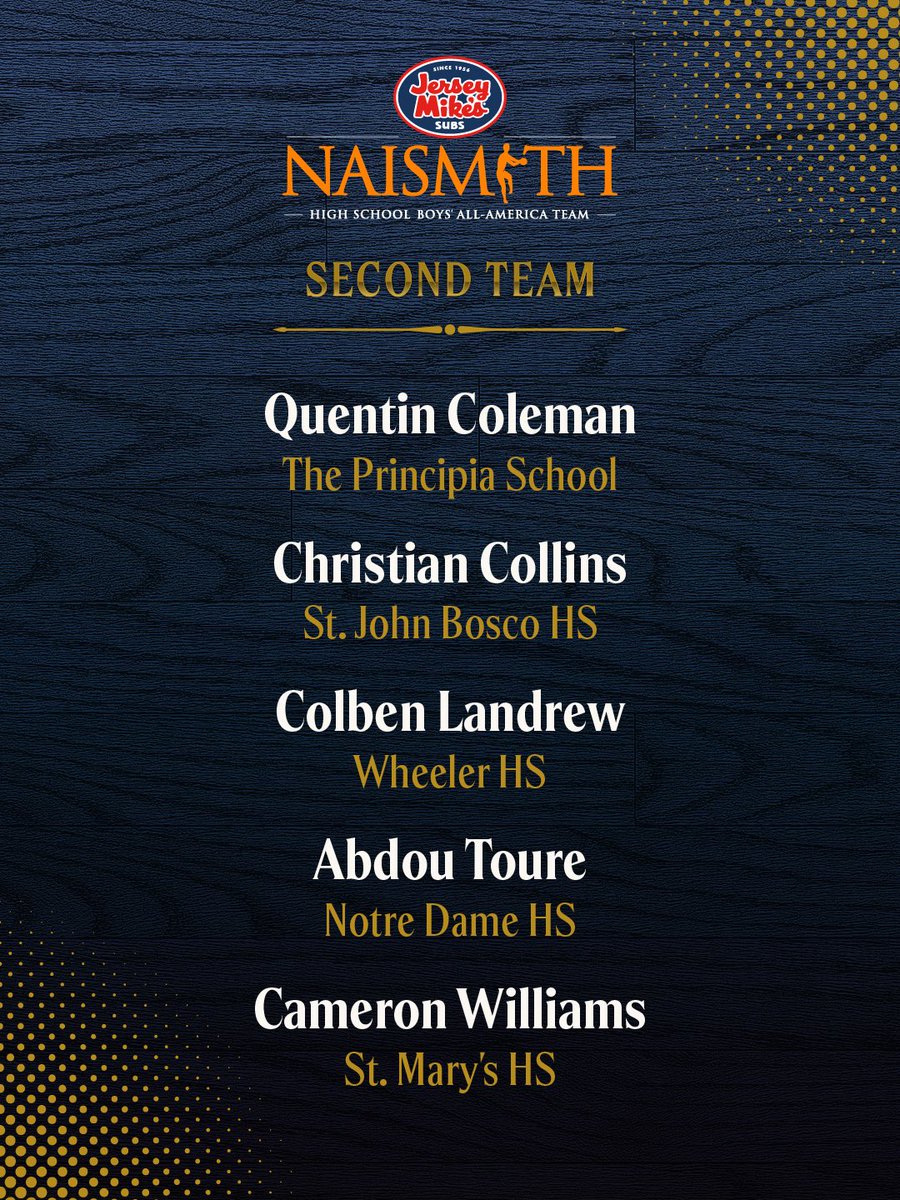 Naismith Awards tweet media