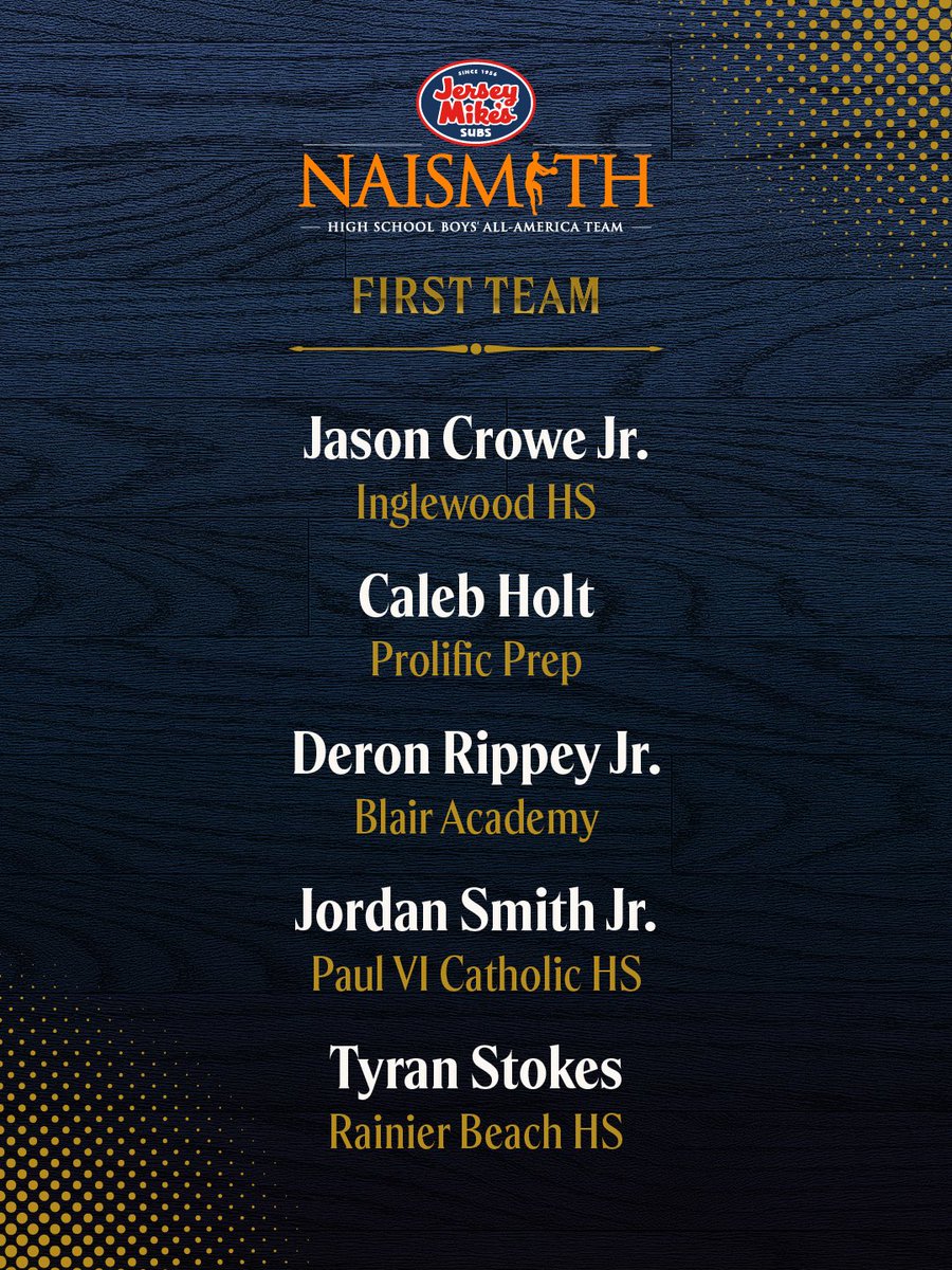 Naismith Awards tweet media