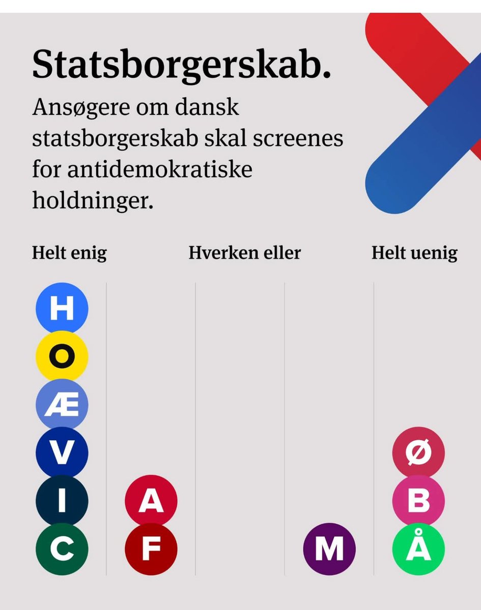 Torben L-Larsen🌨️ tweet media