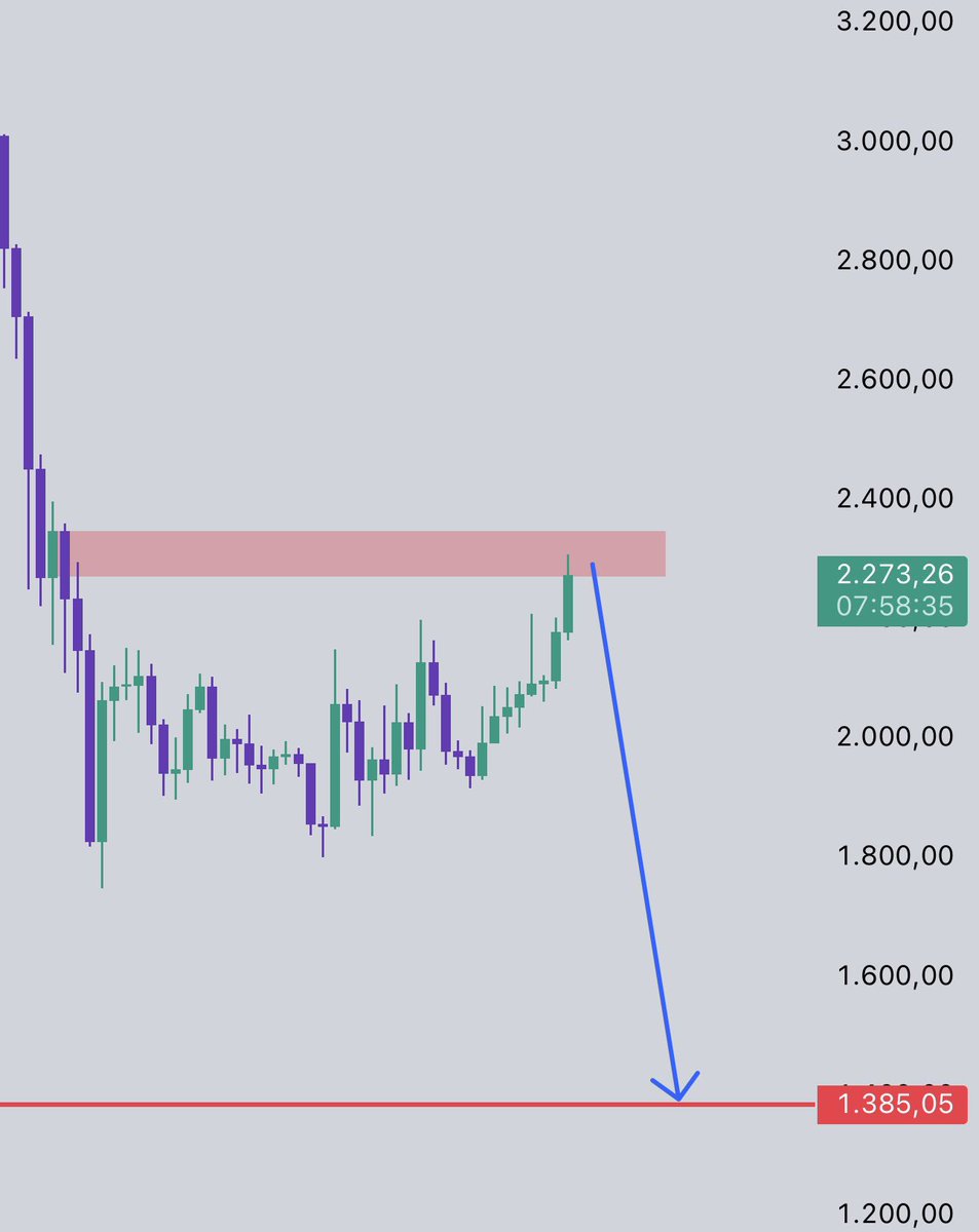 Deep Web Kripto tweet media