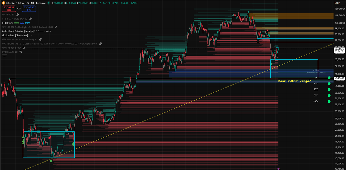 Crypto Talks tweet media