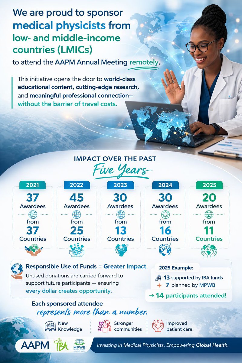 Medical Physics for World Benefit tweet media