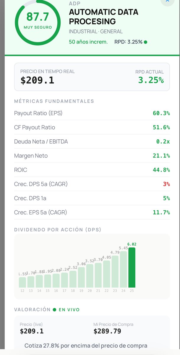 DividendoSeguro tweet media