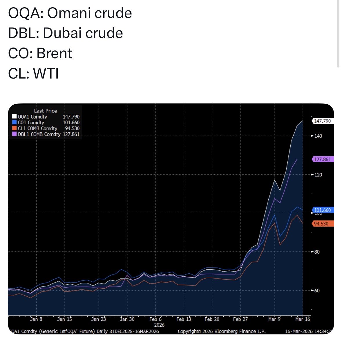PSICOLOGÍA DEL INVERSOR tweet media