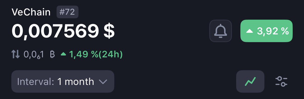 𝕍ETlieber 🐐 tweet media