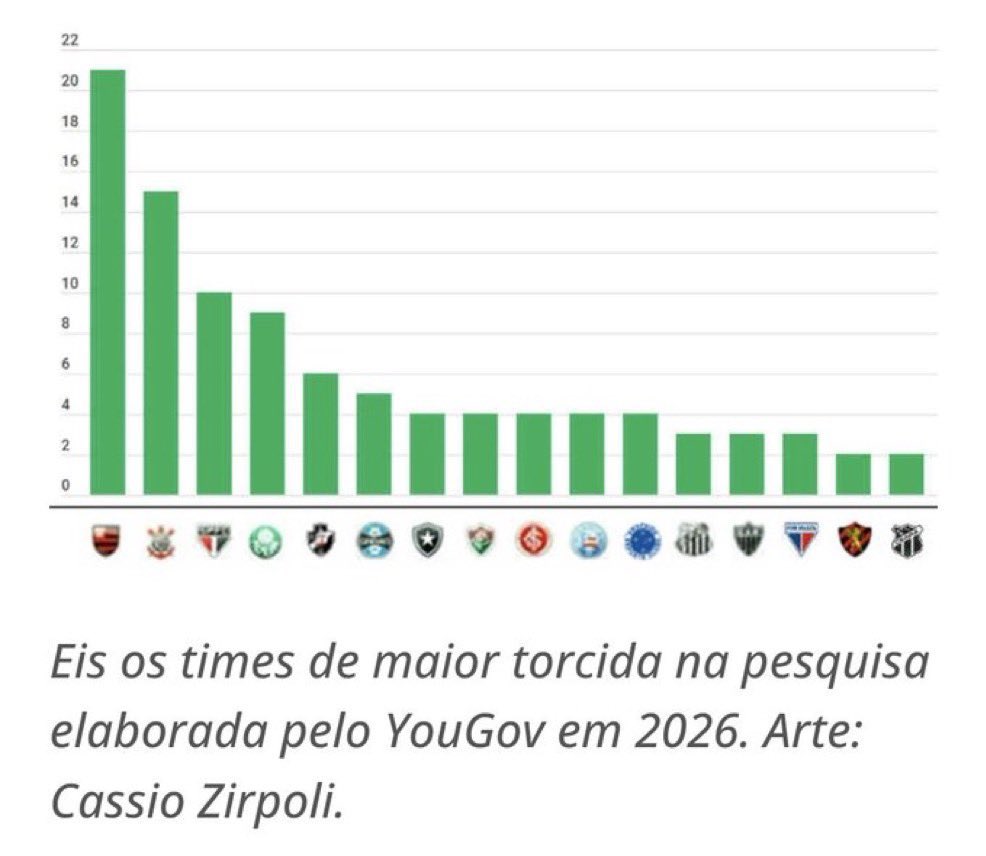 psol economics school tweet media