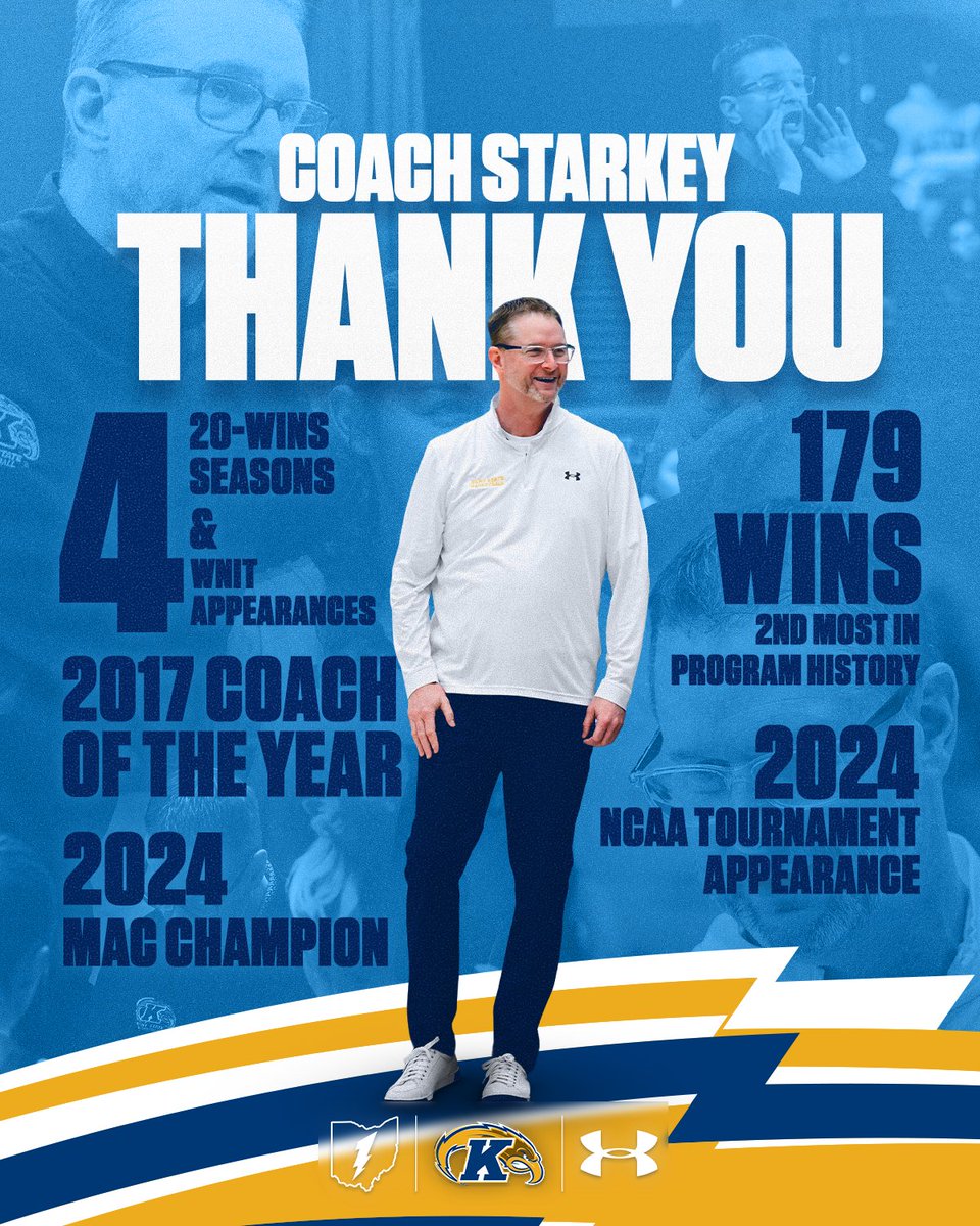 Kent State Women’s Basketball tweet media