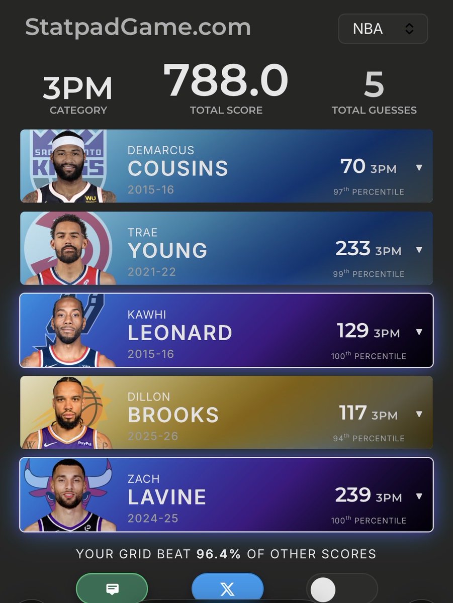 Scotty Davis tweet media