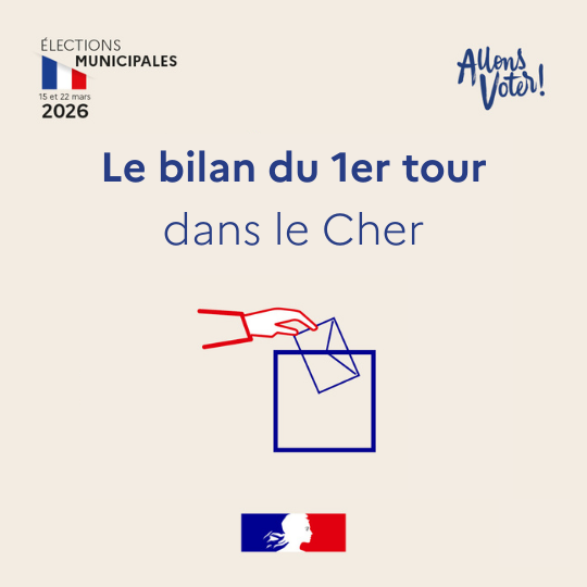 Préfet du Cher tweet media