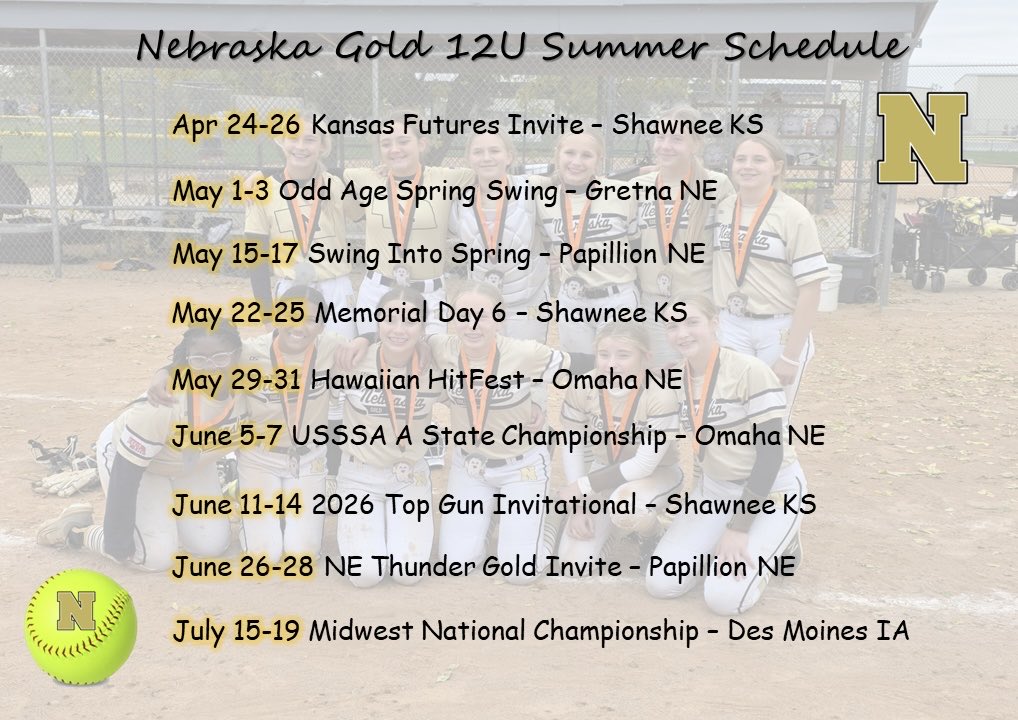 Nebraska Gold Troya tweet media