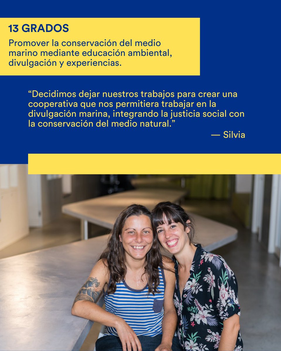 Fiare Banca Etica tweet media