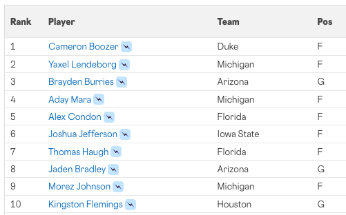 Jake Letarski tweet media