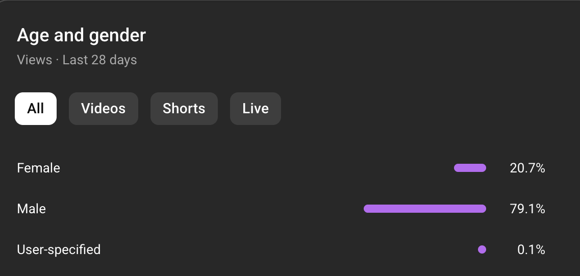 Tim Fullerton tweet media