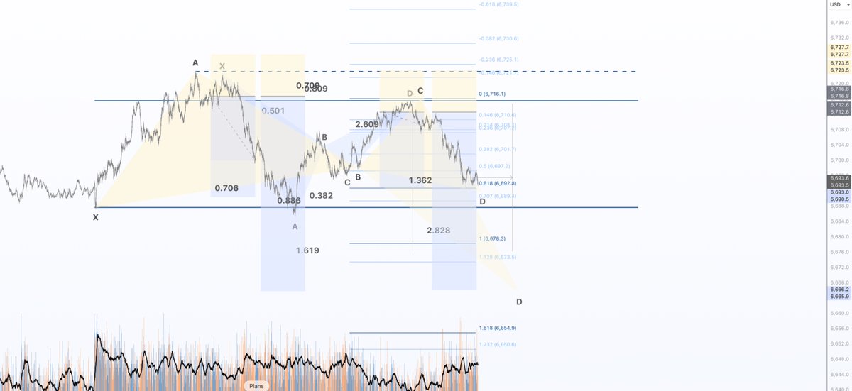 The Charting Bot tweet media