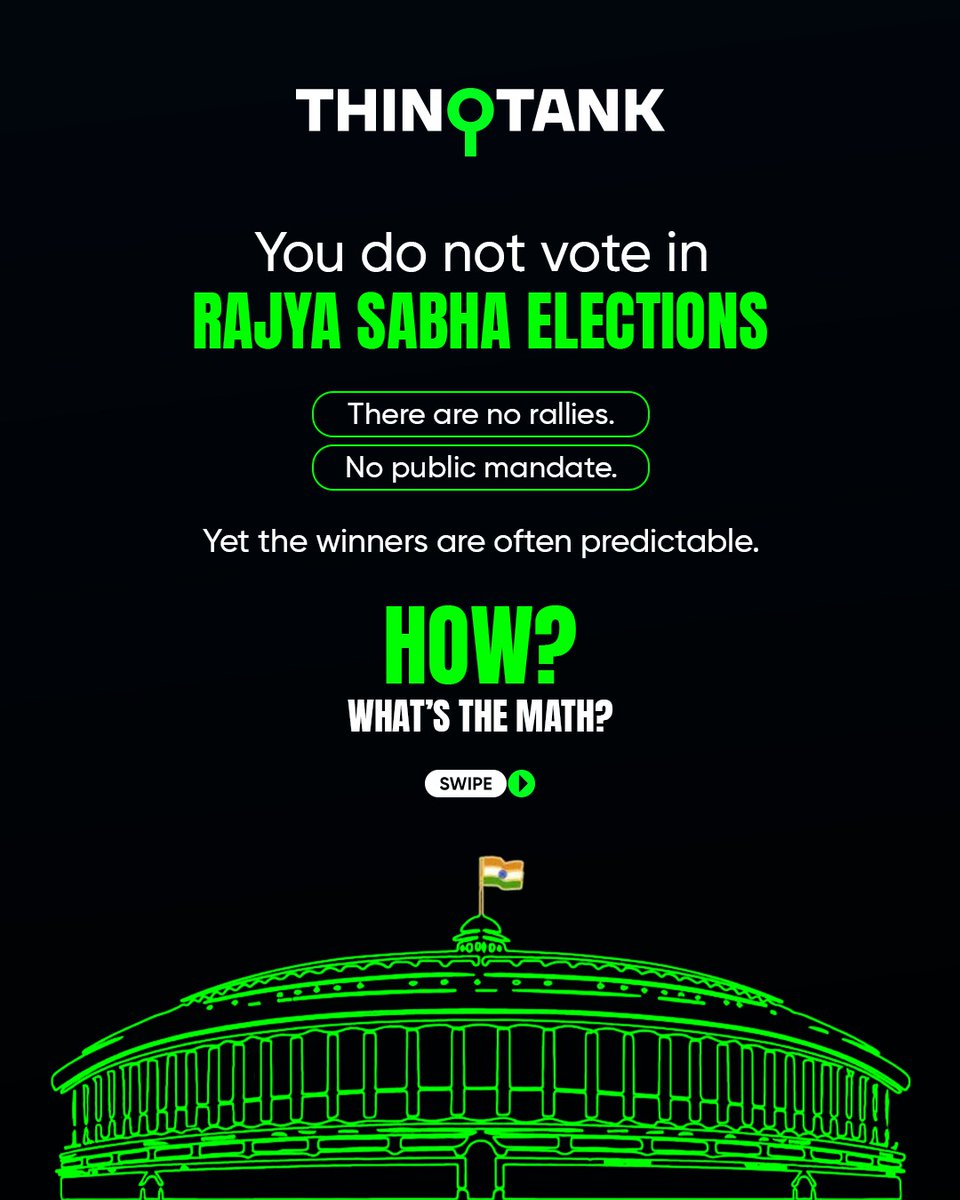 thinqtankedu's tweet photo. (1/9)
Rajya Sabha Elections, Simplified.

A crucial process in Indian democracy that most people don't fully understand.

#CivicAwareness #IndianDemocracy #RajyaSabhaElection #PublicPolicy https://t.co/6nWiexhPWl