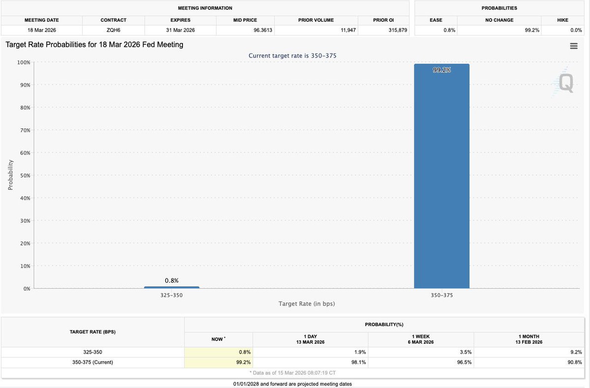 Master of Crypto tweet media