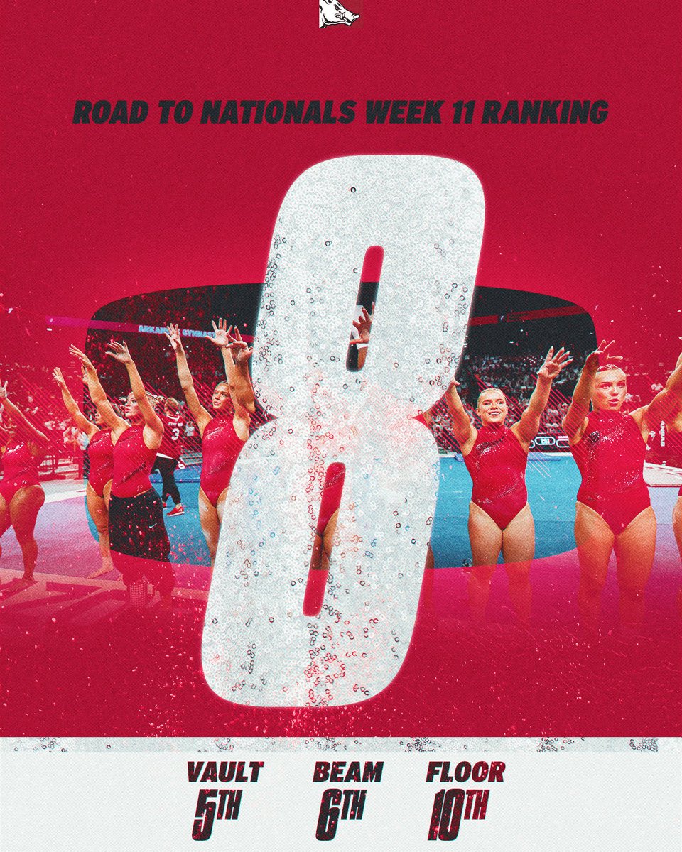 Arkansas Gymnastics 🐗 tweet media