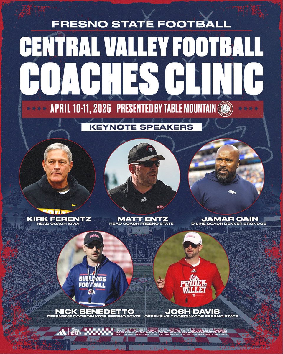 Fresno State Football tweet media