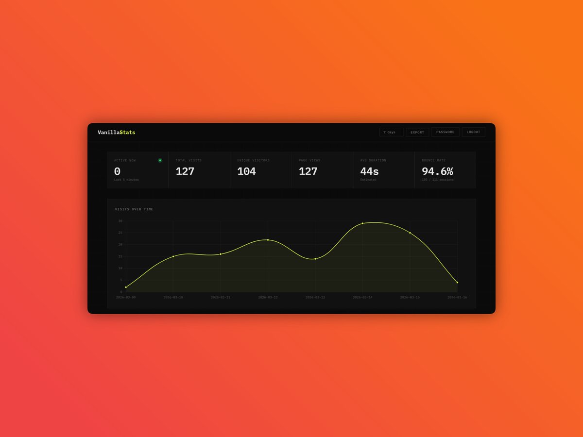 Cesar Wysocki tweet media