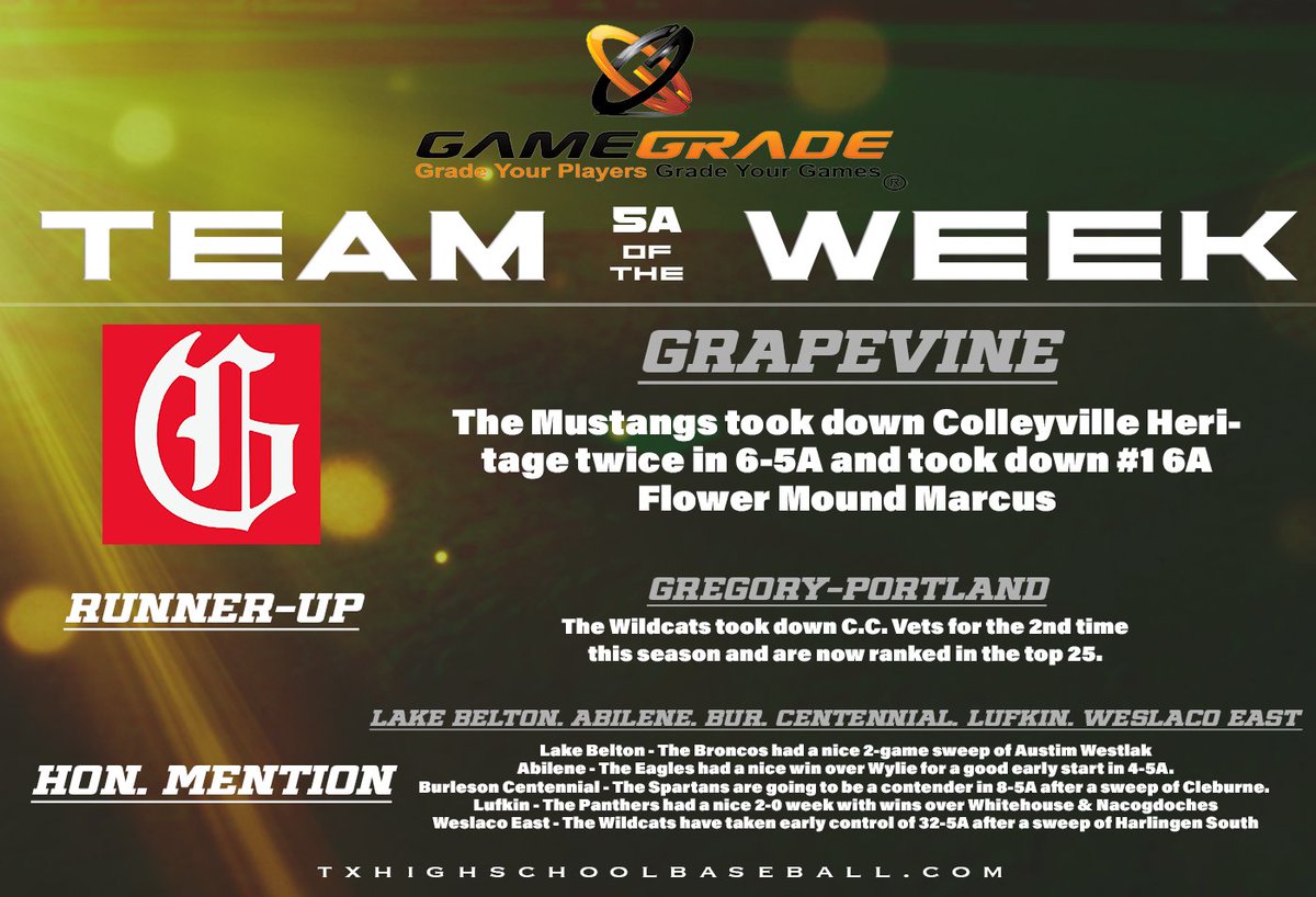 5ATxHSBaseball tweet media