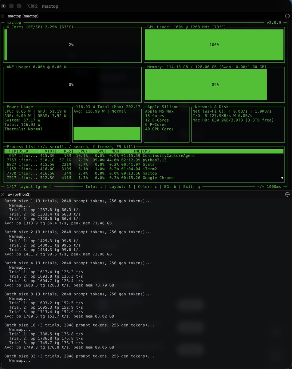 Ivan Fioravanti ᯅ tweet media