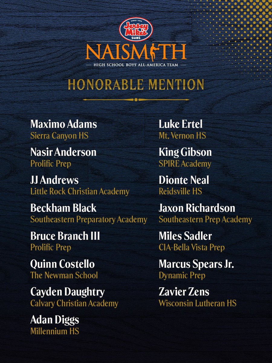 Naismith Awards tweet media