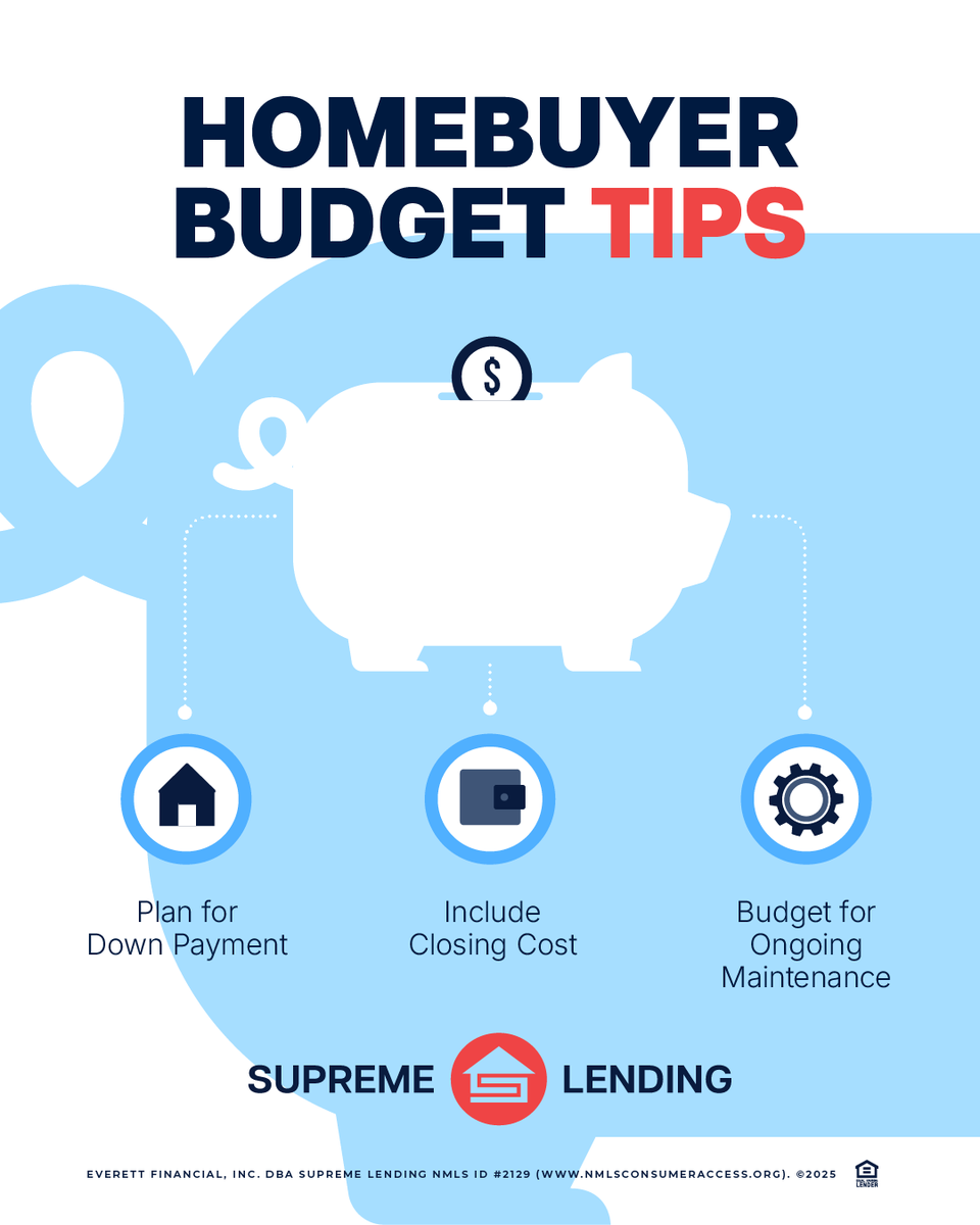 pr_josephPorter's tweet image. Budgeting for a home? Think beyond the sticker price. Savings, monthly costs, and a little room for the unexpected all matter. 📝 Need a simple checklist to get started? I’ve got you. myoc.io/myloan #SupremeLending #HomeGoals #MortgageTips #FutureHomeowner…