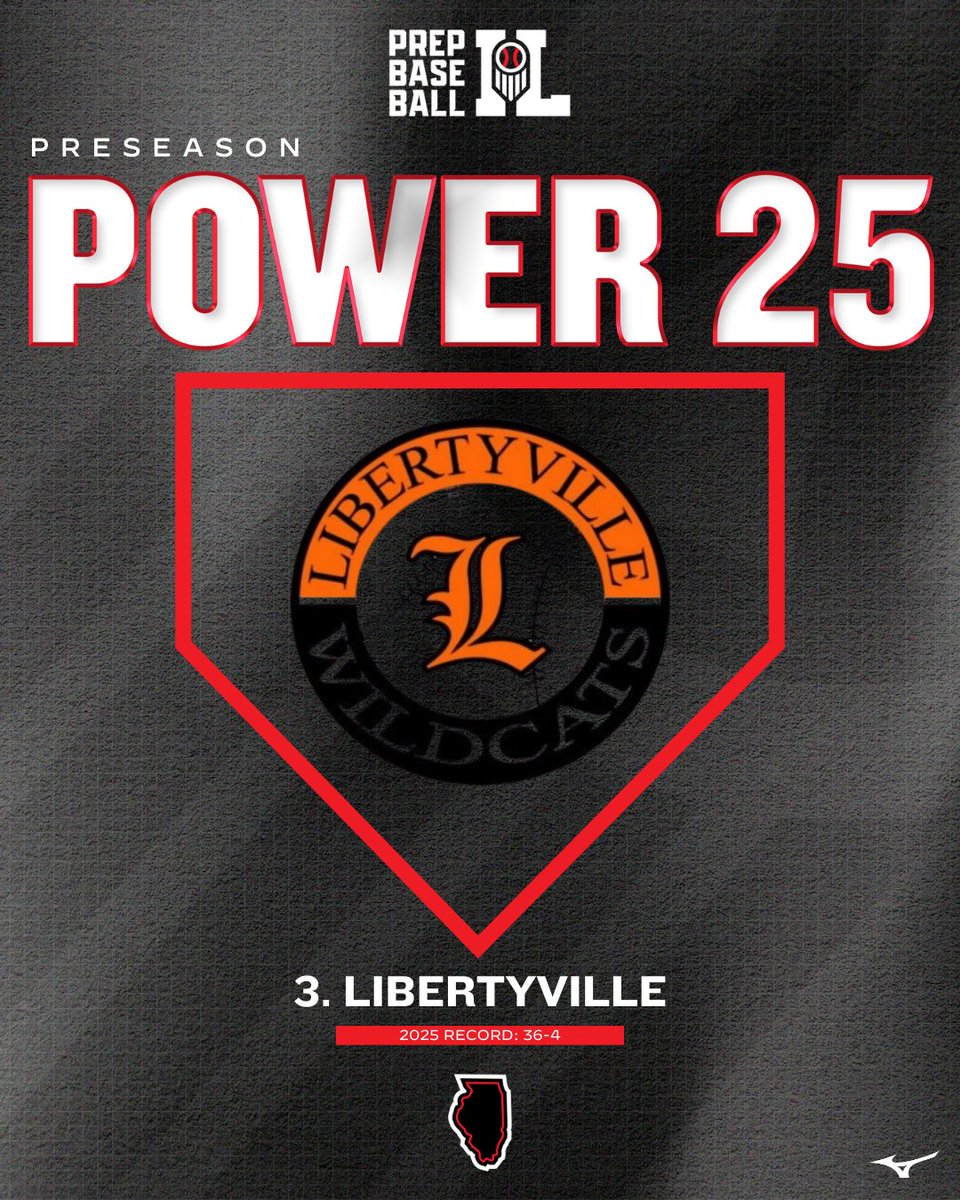 Prep Baseball Illinois tweet media