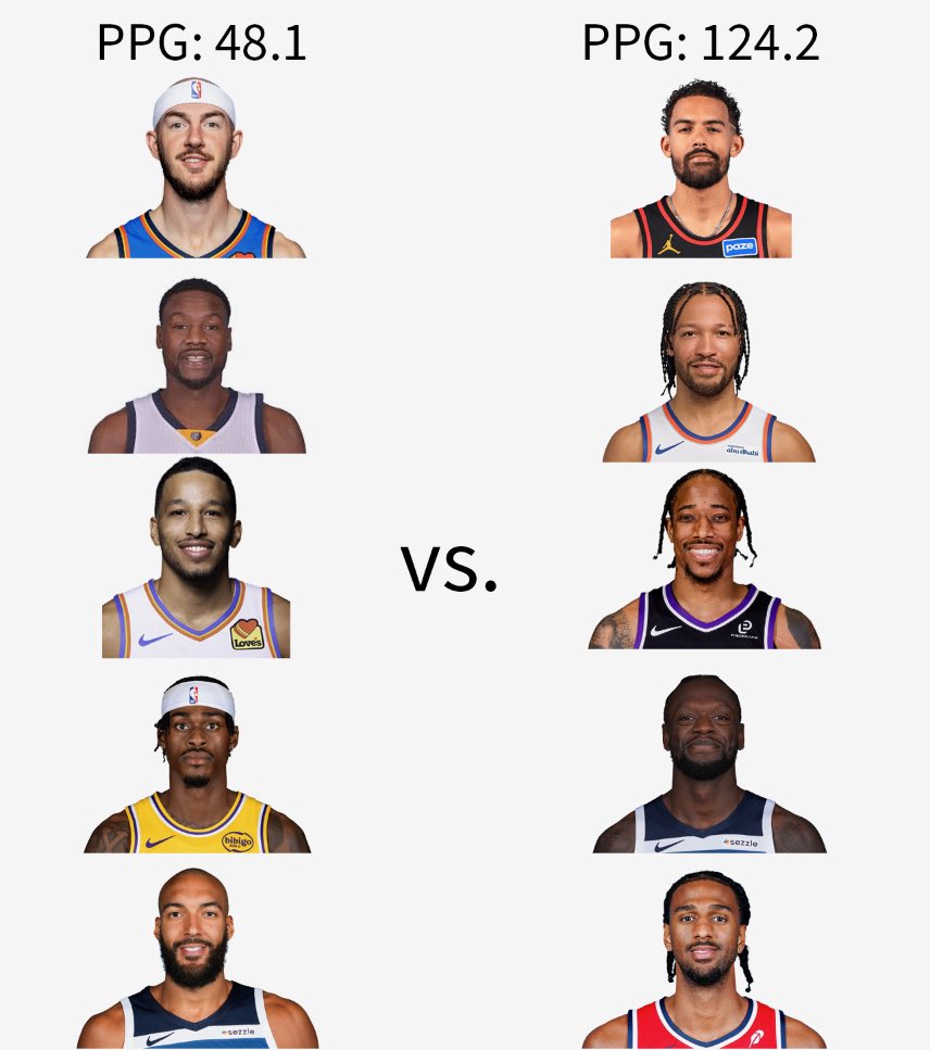 RunUp🔶💙 tweet media