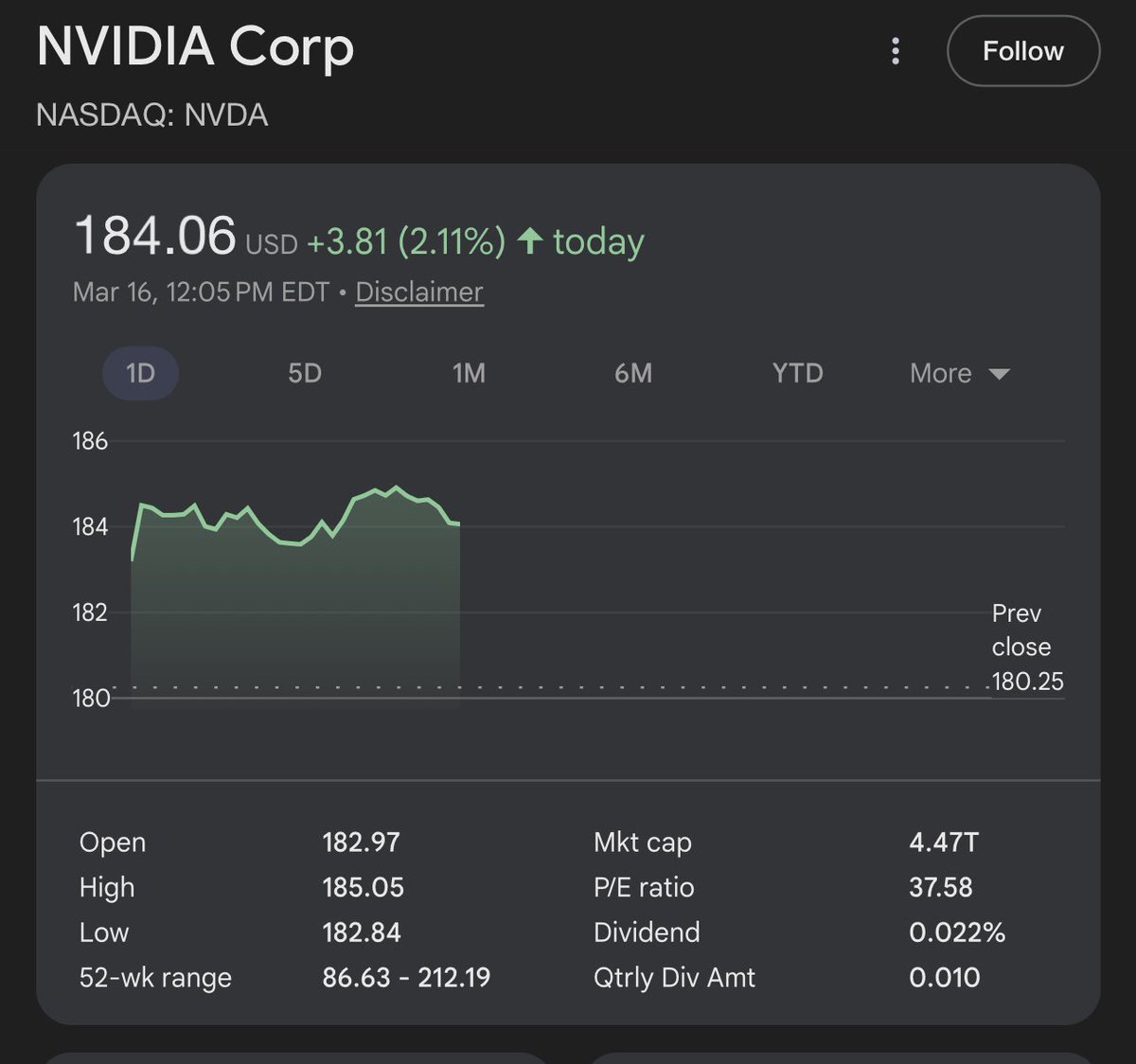 FIRED Up Wealth tweet media