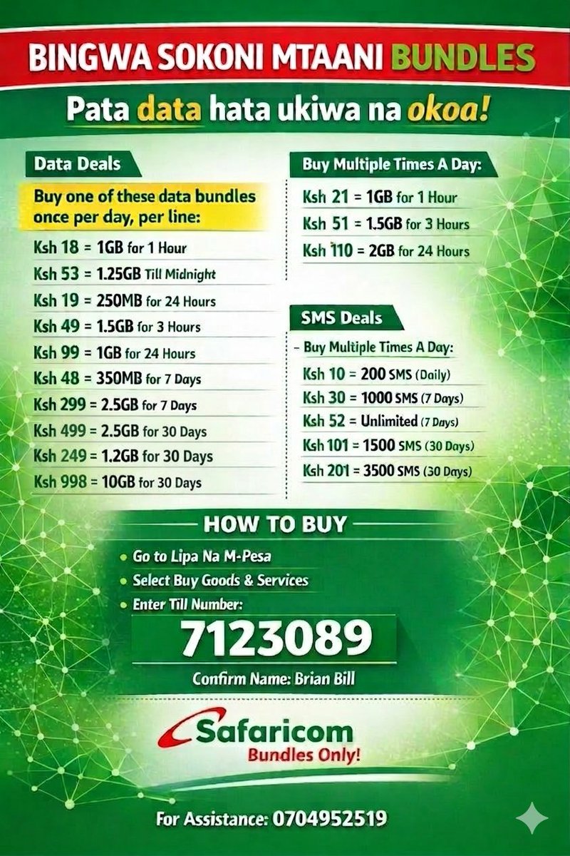 djtornadoke's tweet photo. Okoa Jahazi isikuzuie kuwa online! 😭 You can buy data bundles with or without okoa.

Hauamini?

Jaribu na package ndogo kabisa uone kama niko true.

State House | Alfred Mutua | Dr. Job Obwaka | #SaveNairobiHospital | Doctors Plead | Community Health Promoters https://t.co/iKWakGSc1g
