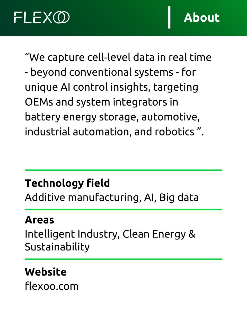 BIND - Basque Open Innovation Platform tweet media