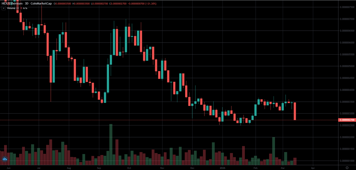 IRL Farmer tweet media