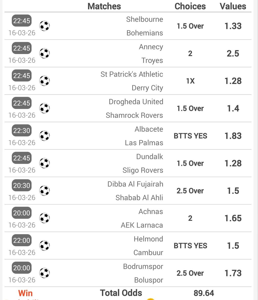 BetWinOfficial's tweet image. #More 🏆🏆