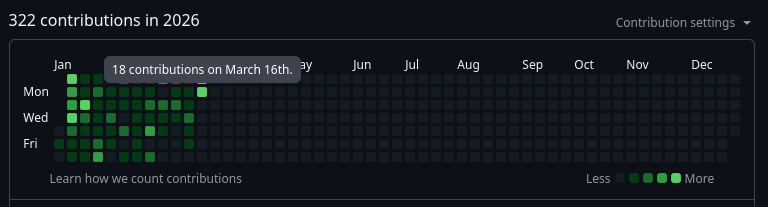 RajuGangitla tweet media