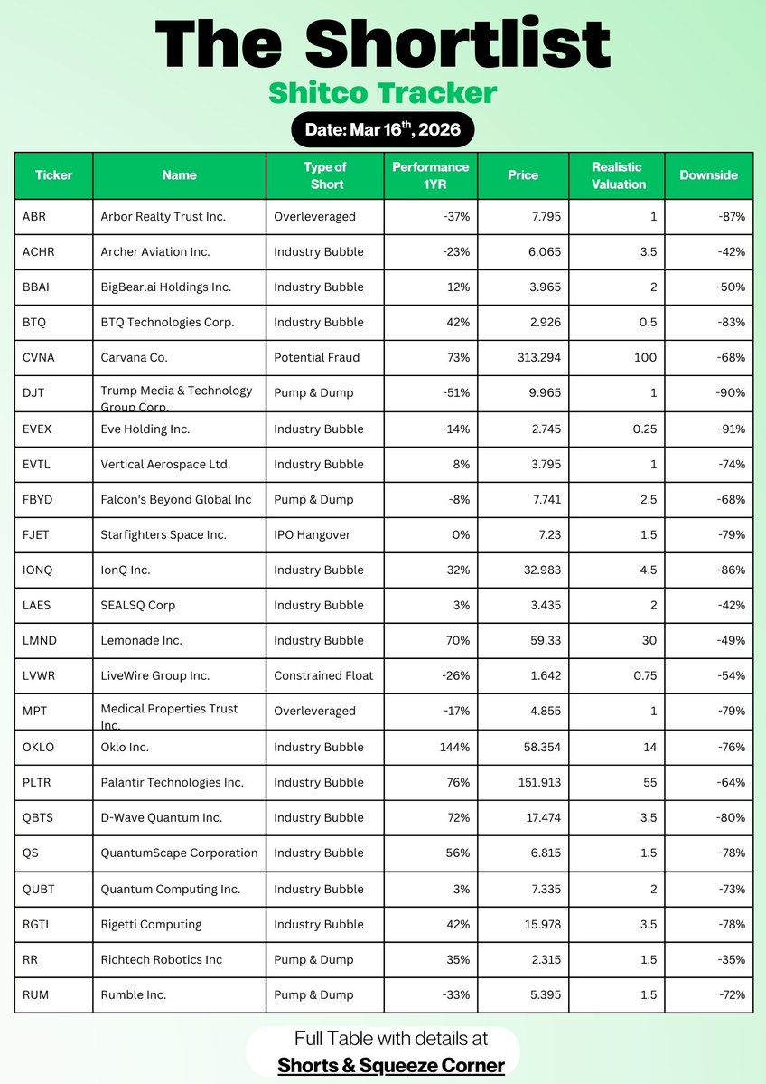 Deep Sail Capital tweet media