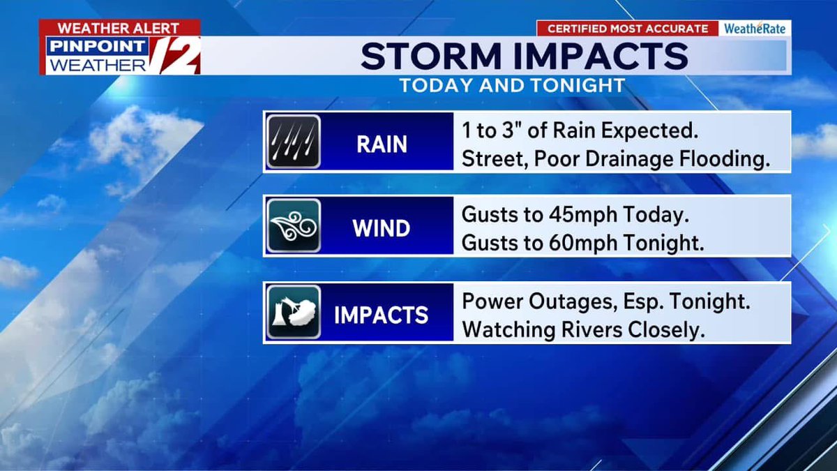 Tony Petrarca WPRI tweet media