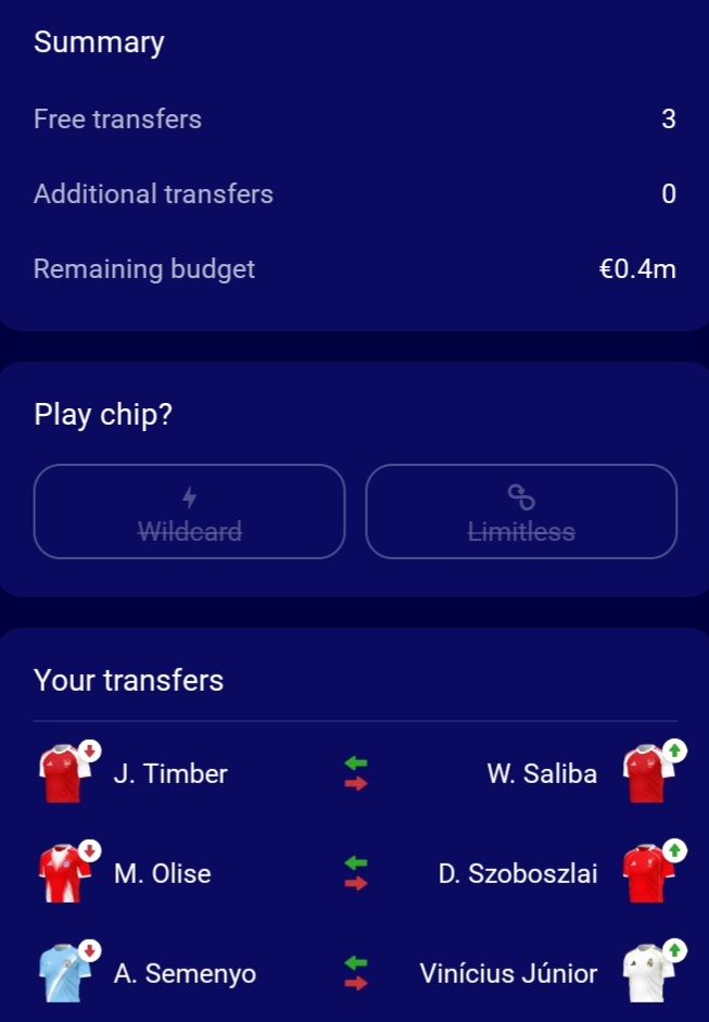 AlllChelsea10's tweet image. I think these are gonna be the transfers I will make this week

🌍Rank - 4.8K

Looking to finish in the top 1K and want some players who will most likely go through to thr Quater-finals. Lots of injuries/suspensions though😬

Thoughts?
#UCLFantasy