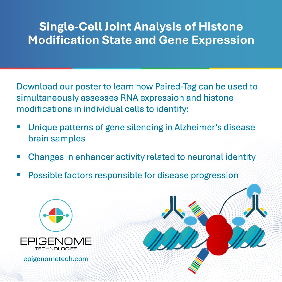 Epigenome Technologies Inc. tweet media