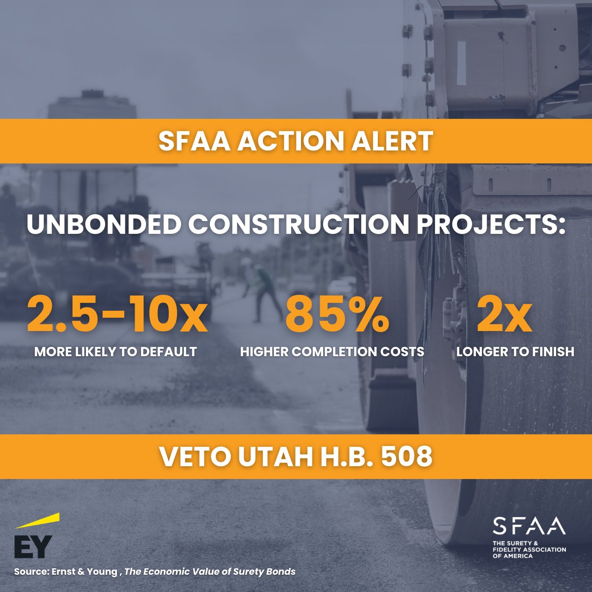 Surety & Fidelity Association of America tweet media