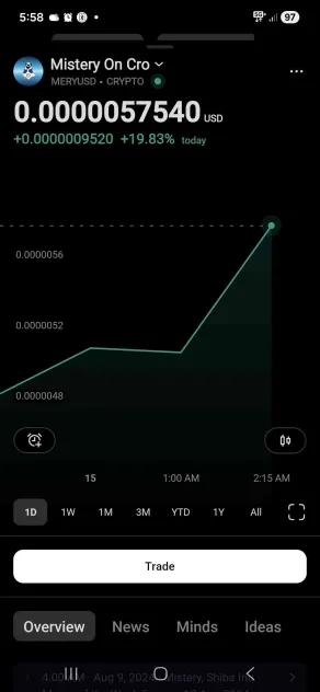 LakersSinceDa80s tweet media