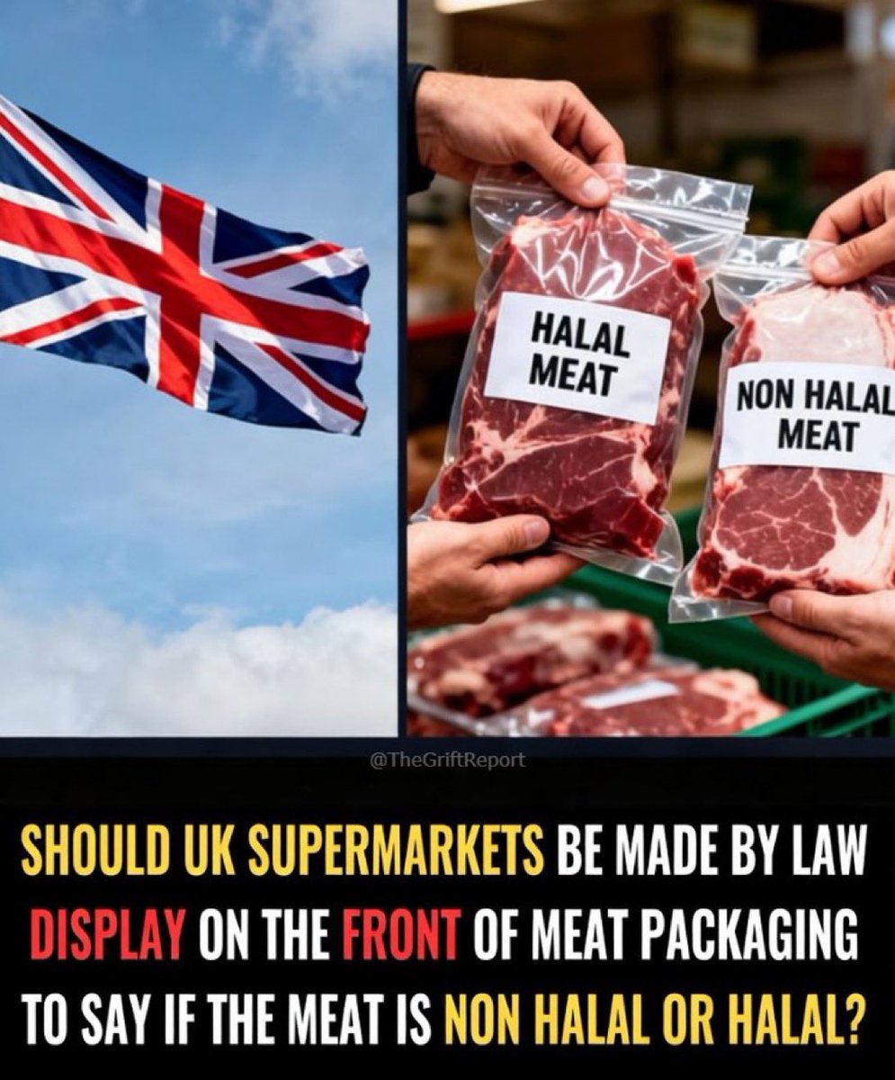 Who AGREES Supermarkets should be made by LAW to display on the front of meat packaging whether meat is NON-HALAL OR HALAL!