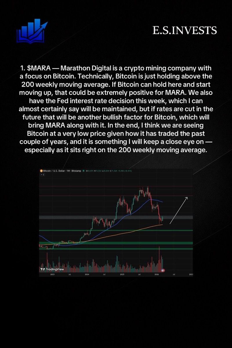 E.S.INVESTS tweet media