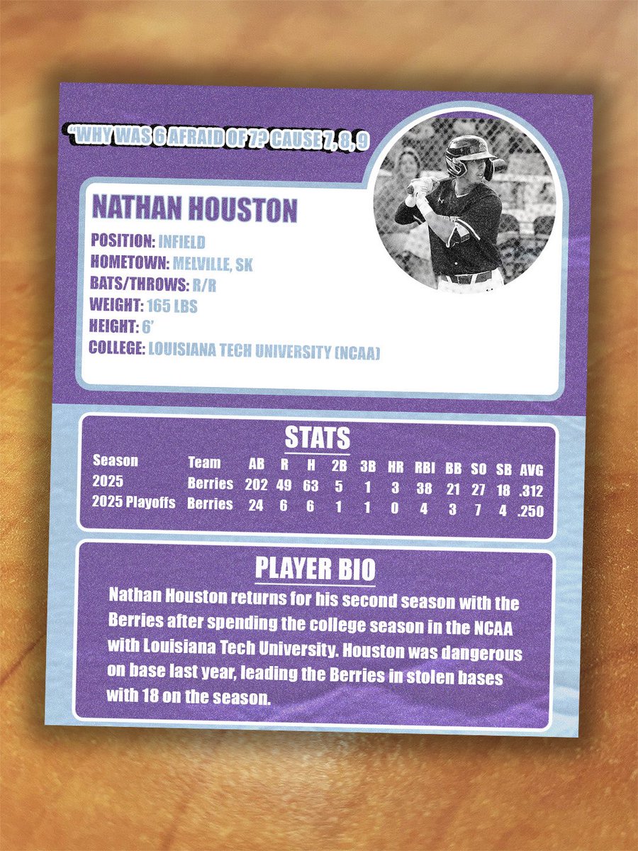 Saskatoon Berries tweet media