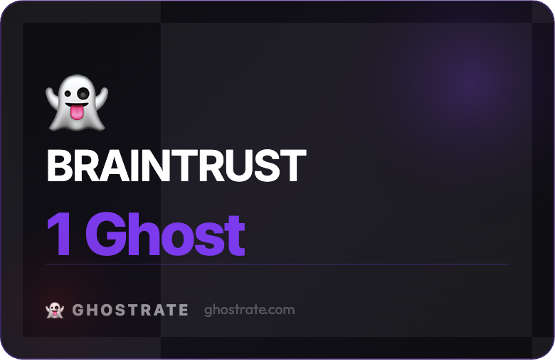 Ghost Rater tweet media
