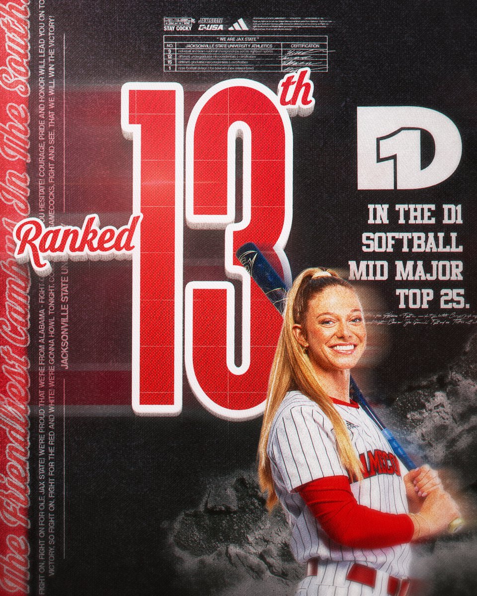 Jax State Softball tweet media