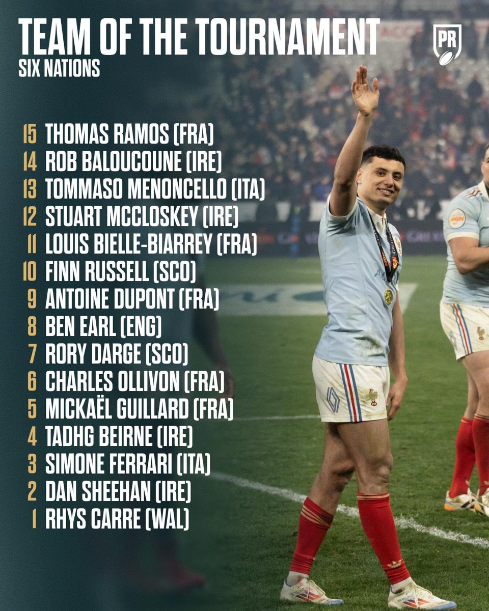 Planet Rugby tweet media