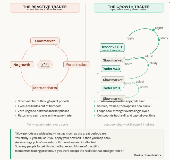 Marios Stamatoudis tweet media