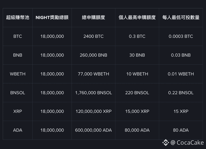 CocaCake tweet media