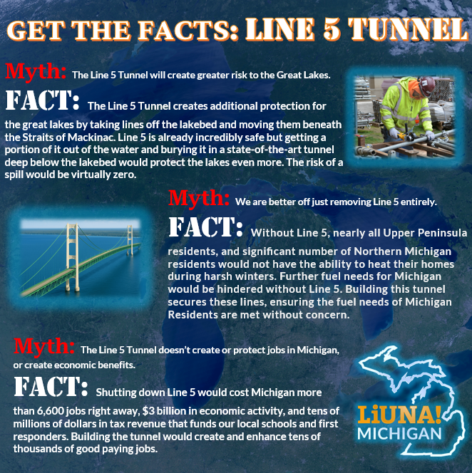 Michigan Laborers tweet media